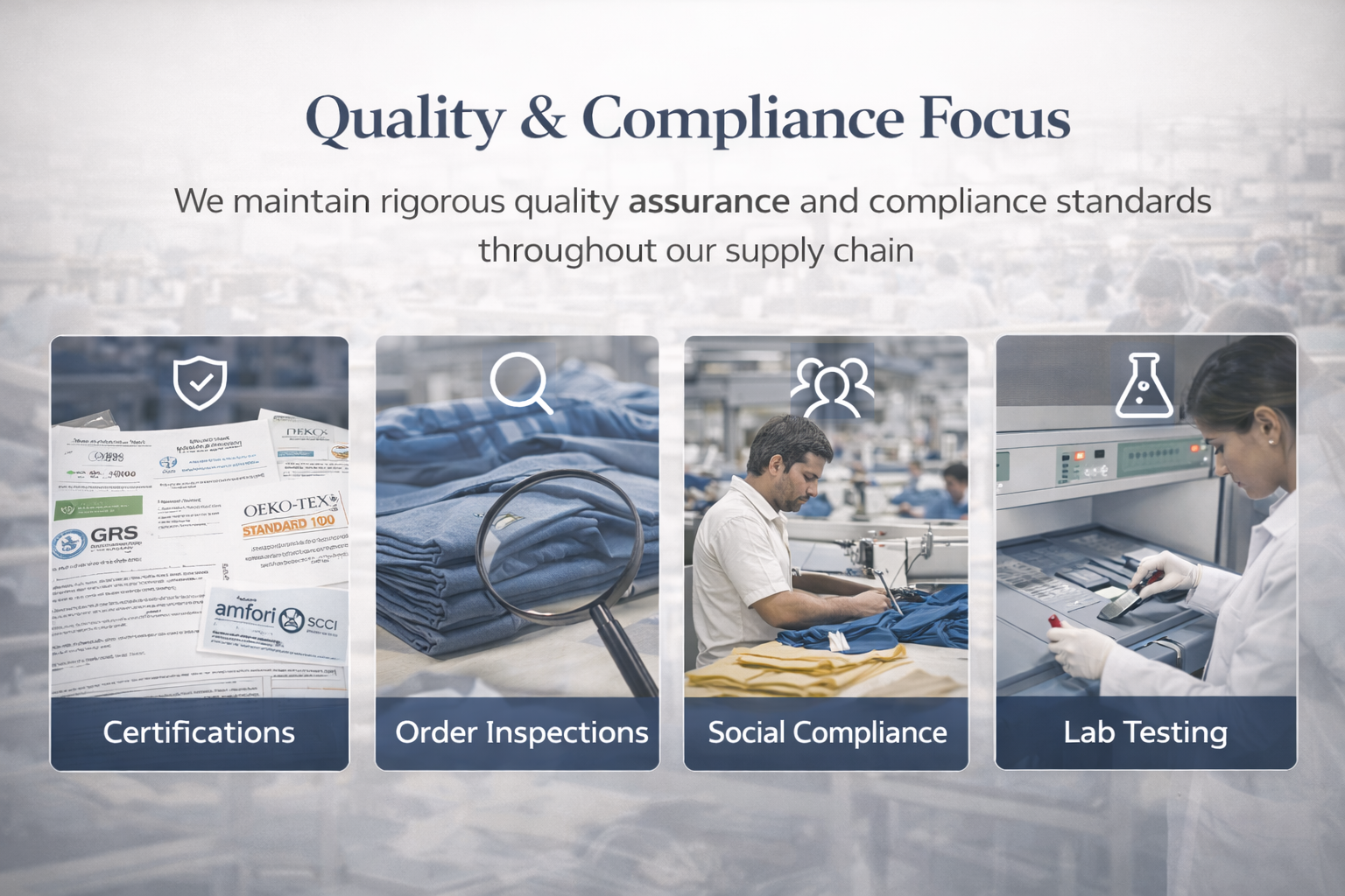 Quality inspection process